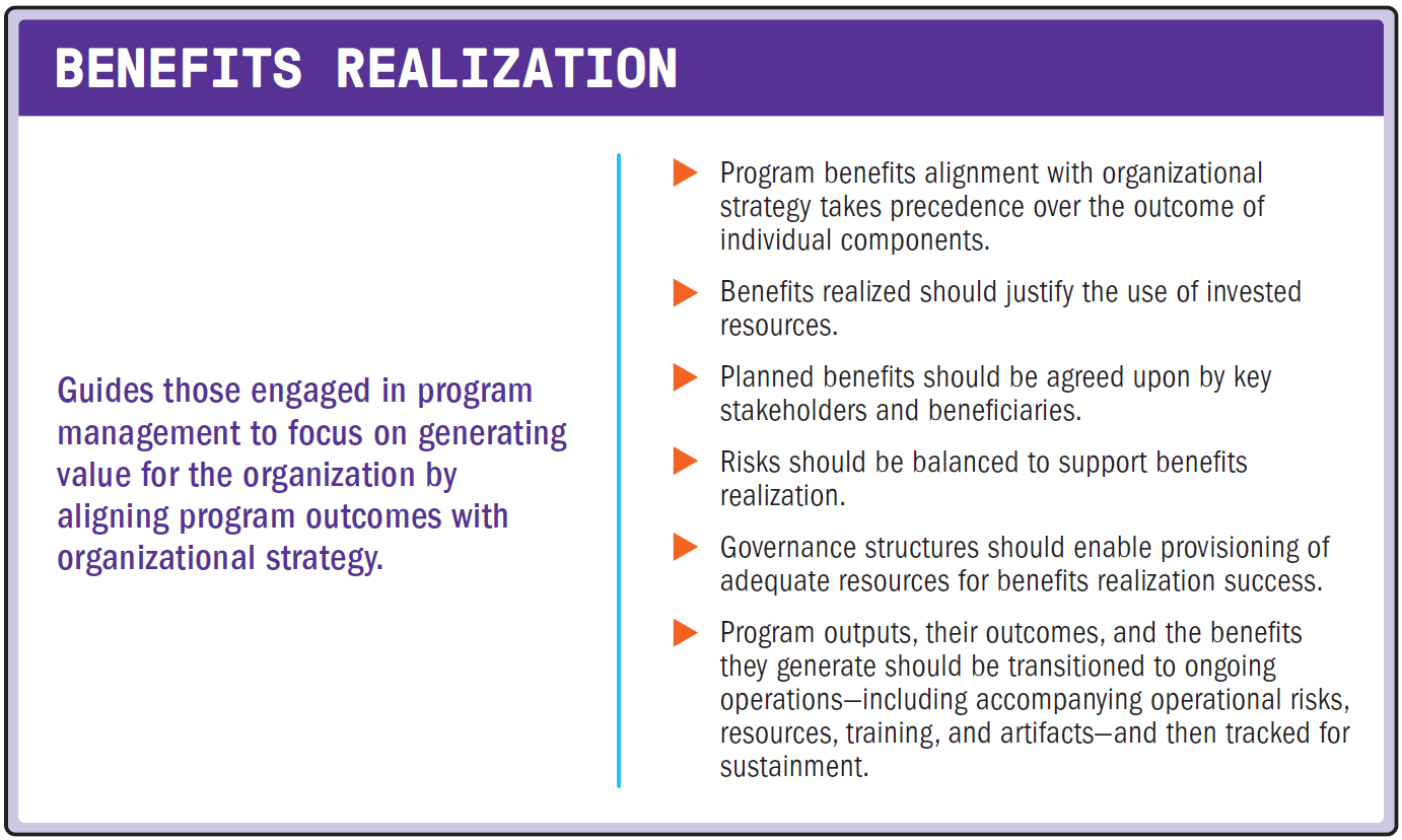 Benefits Realization Principle - KnowledgeMap